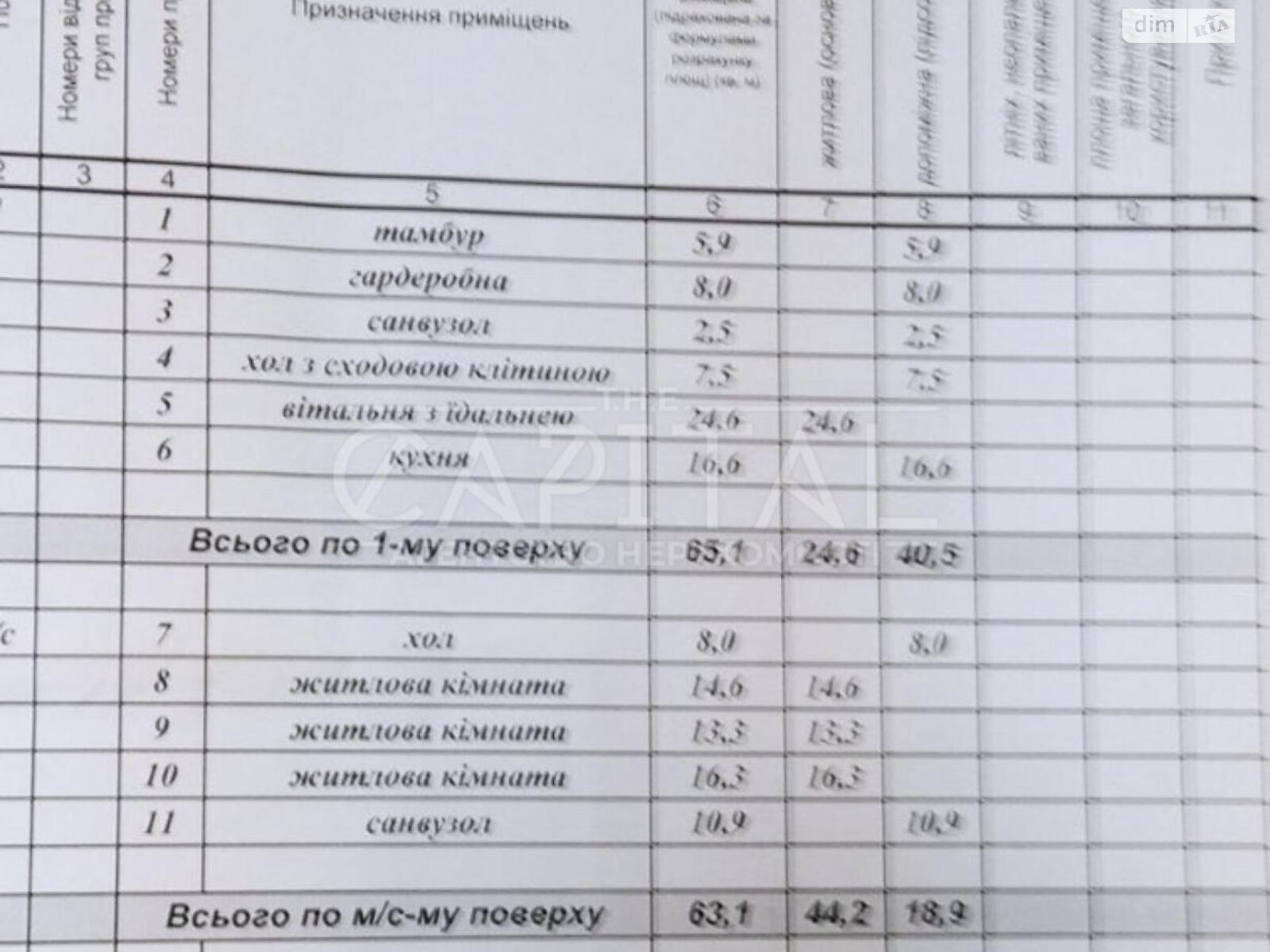 двоповерховий будинок, 128 кв. м, кирпич. Продаж у Крюківщині фото 1 двоповерховий будинок, 128 кв. м, кирпич. Продаж у Крюківщині фото 1