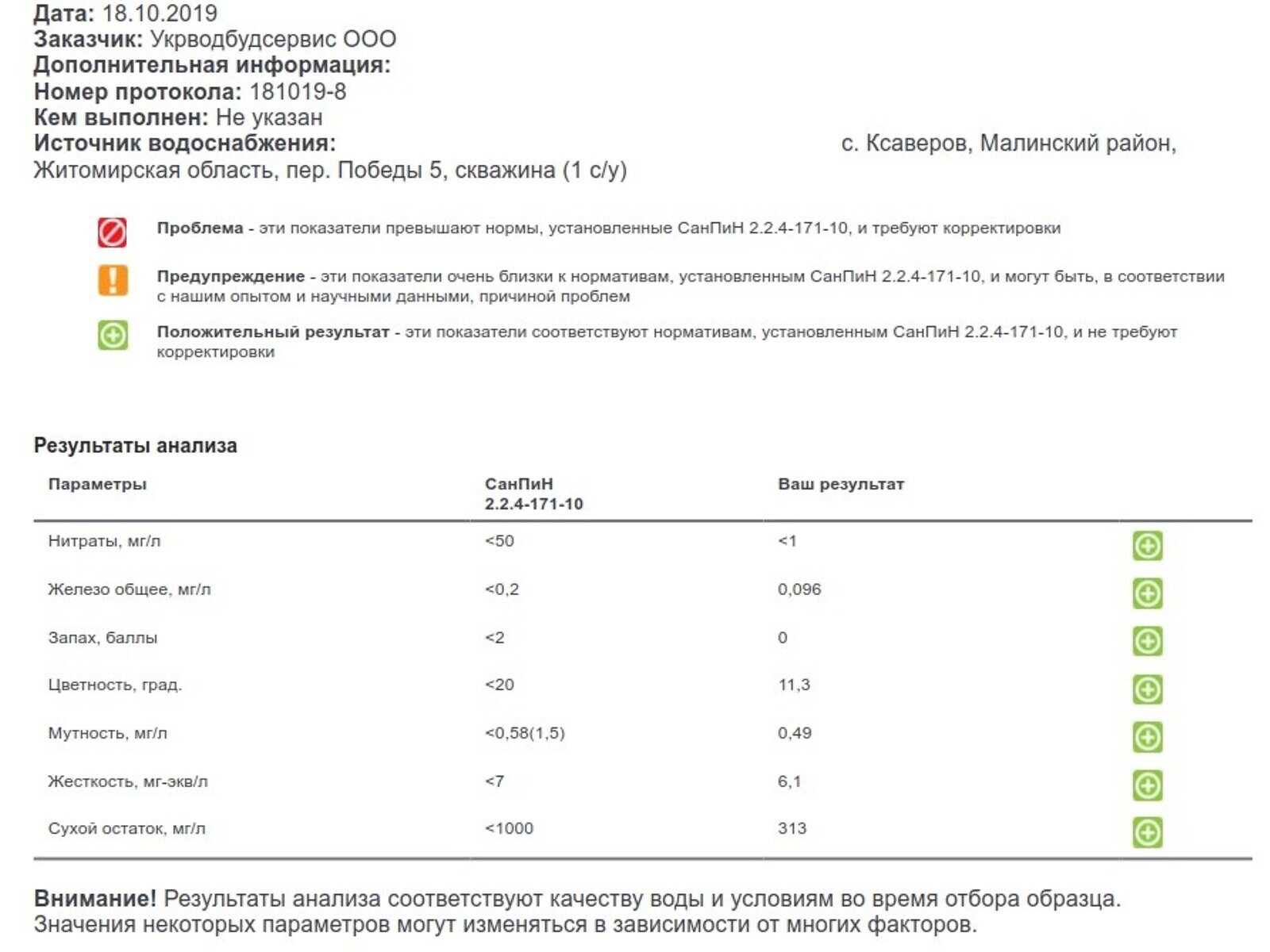 одноэтажный дом без мебели, 55 кв. м, кирпич. Продажа в Ксаверове фото 1 одноэтажный дом без мебели, 55 кв. м, кирпич. Продажа в Ксаверове фото 1