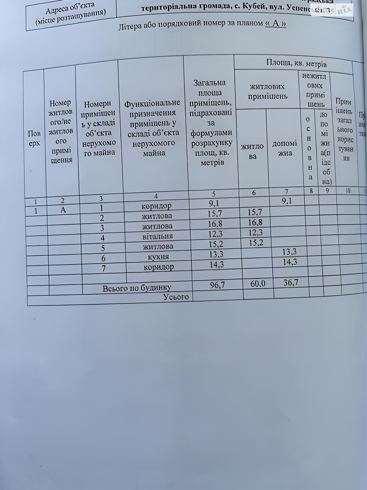 одноэтажный дом с отоплением, 96.7 кв. м, ракушечник (ракушняк). Продажа в Кубье фото 1 одноэтажный дом с отоплением, 96.7 кв. м, ракушечник (ракушняк). Продажа в Кубье фото 1