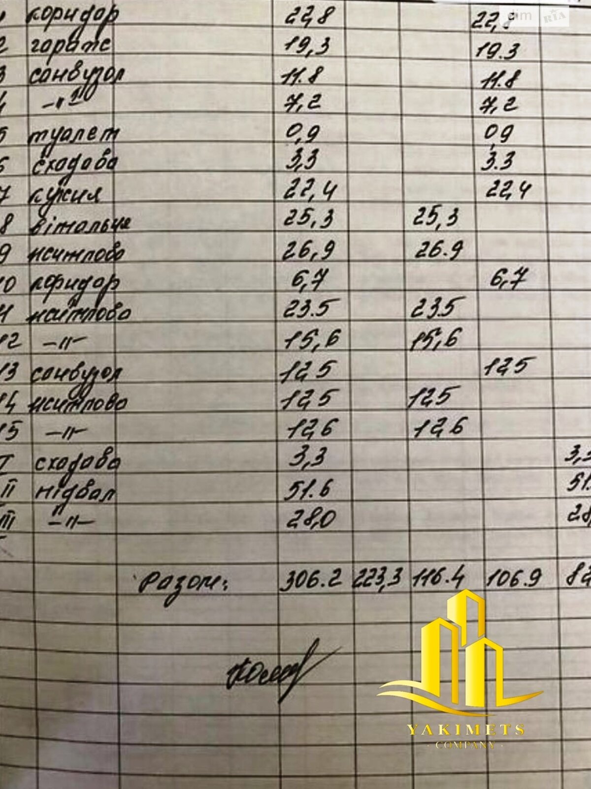 двухэтажный дом с гаражом, 224 кв. м, кирпич. Продажа в Куйбышеве (нов. Покровском) фото 1