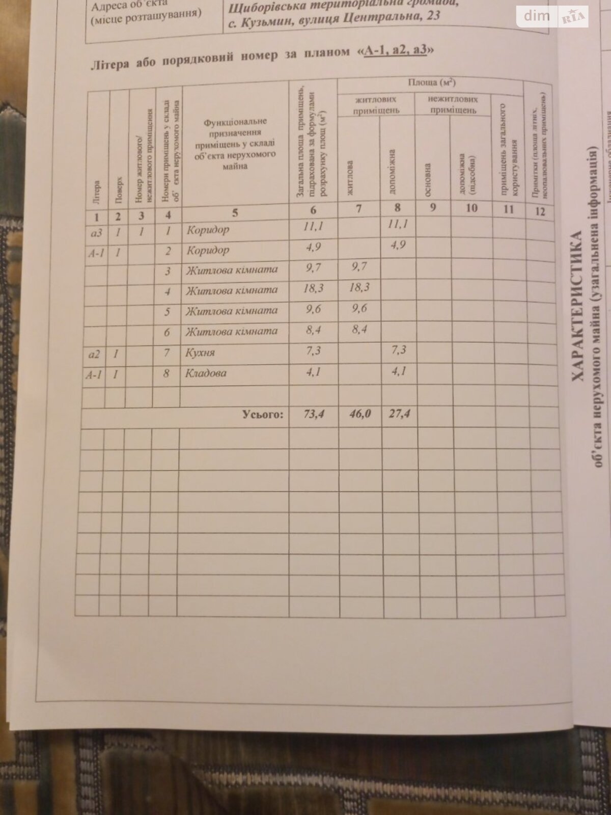 одноповерховий будинок з опаленням, 73.4 кв. м, бутовий камінь. Продаж у Кузьмині фото 1 одноповерховий будинок з опаленням, 73.4 кв. м, бутовий камінь. Продаж у Кузьмині фото 1