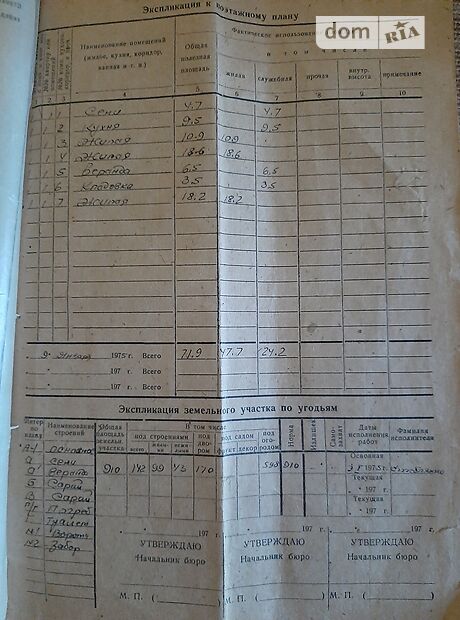 одноэтажный дом с отоплением, 71.9 кв. м,. Продажа в Лебедине район Лебедин фото 1 одноэтажный дом с отоплением, 71.9 кв. м,. Продажа в Лебедине район Лебедин фото 1
