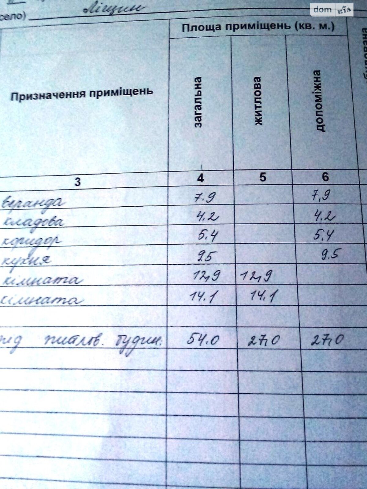 одноповерховий будинок, 54 кв. м, кирпич. Продаж у Ліщині фото 1