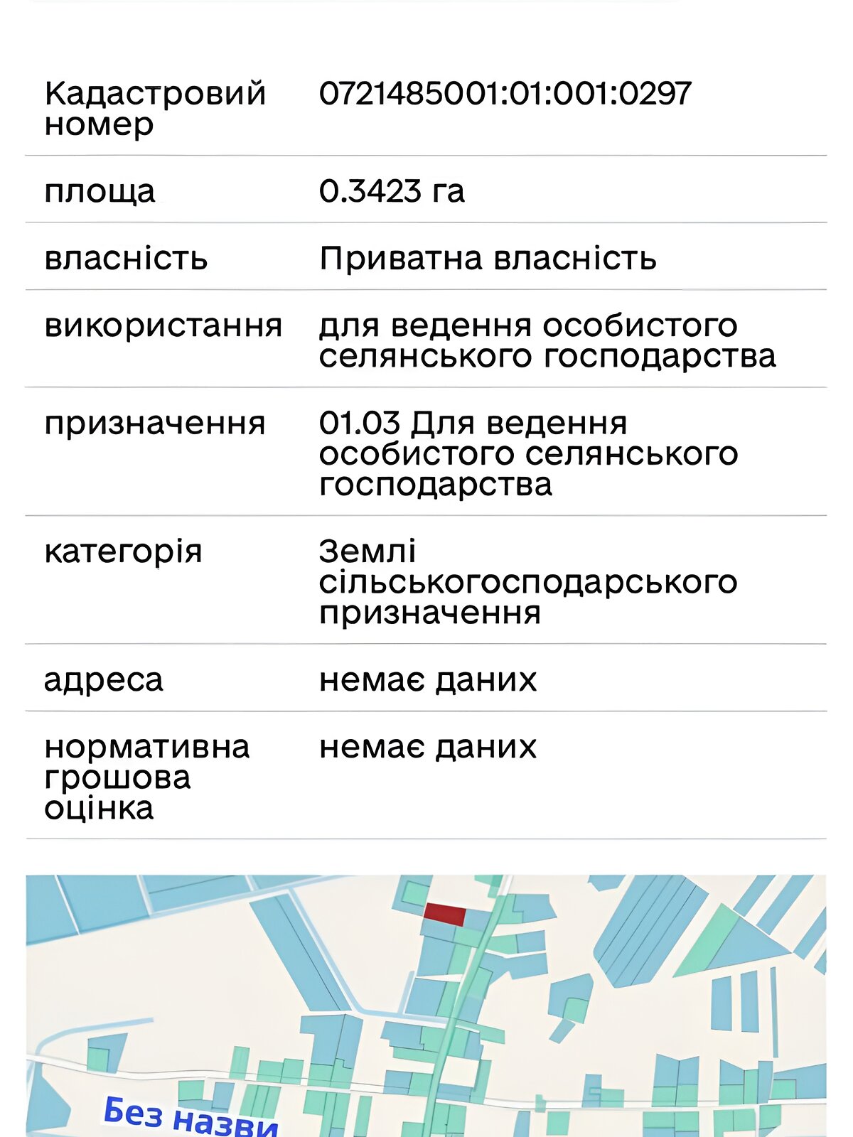 одноповерховий будинок з опаленням, 72 кв. м, зруб. Продаж у Личинах фото 1