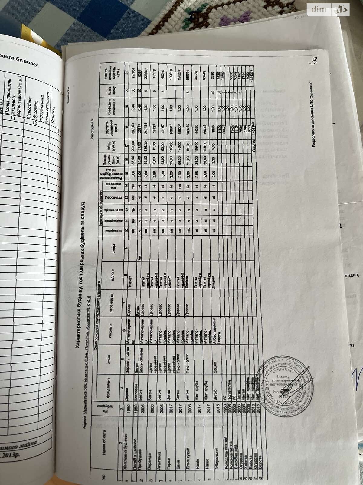 одноэтажный дом с гаражом, 100 кв. м, кирпич. Продажа в Лихолетках фото 1