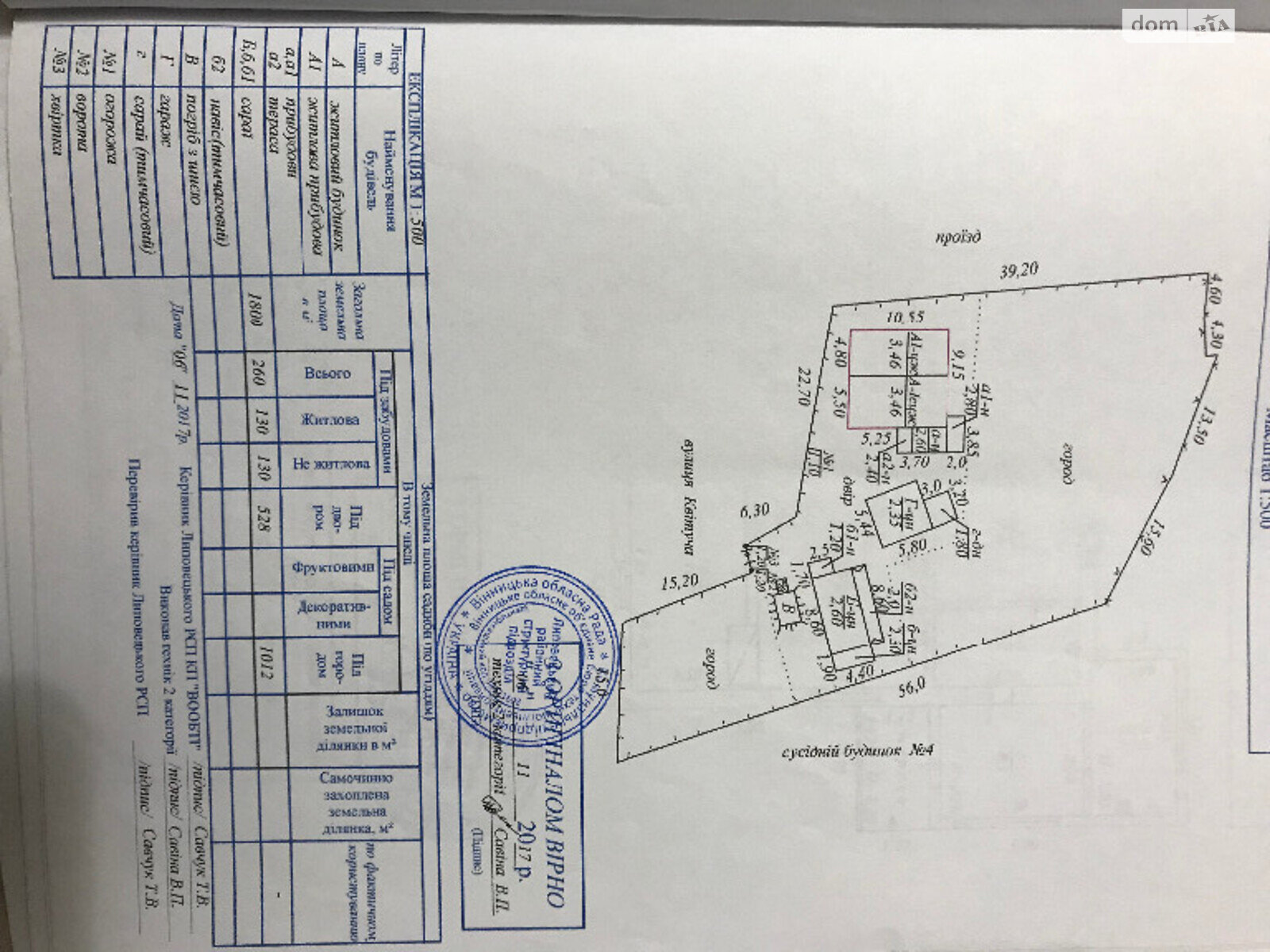 одноповерховий будинок веранда, 101 кв. м, цегла. Продаж в Липовці, район Липовець фото 1