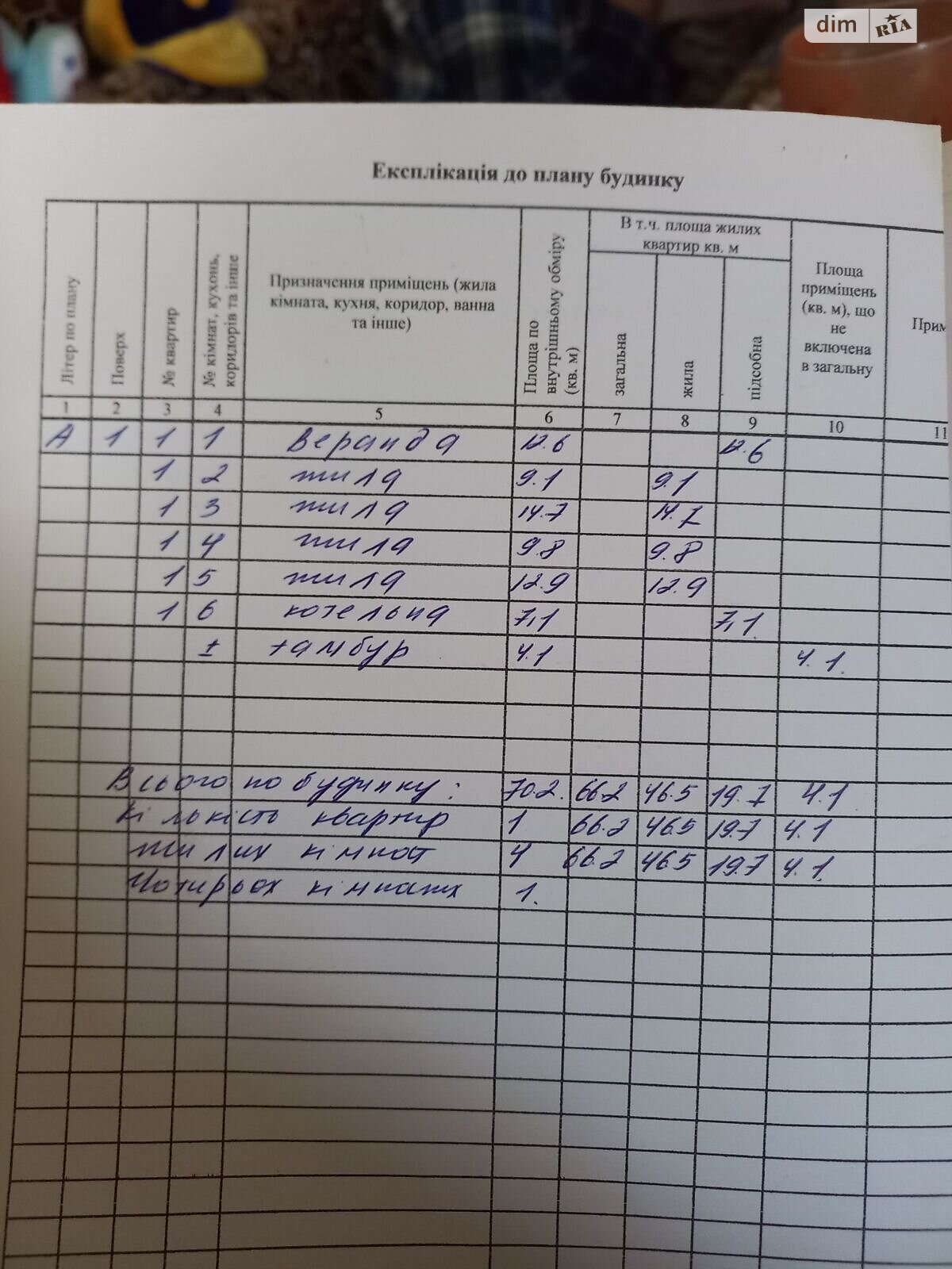 одноэтажный дом, 68.2 кв. м, кирпич. Продажа в Липовке фото 1 одноэтажный дом, 68.2 кв. м, кирпич. Продажа в Липовке фото 1
