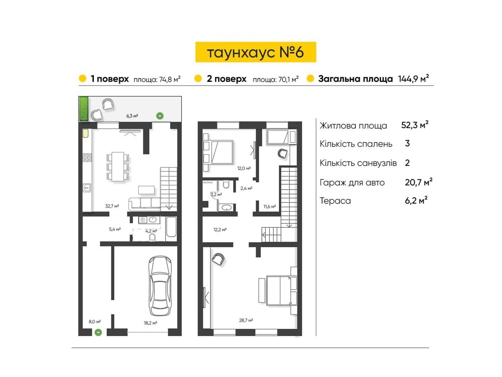 двоповерховий таунхаус, 144.9 кв. м, газобетон. Продаж в undefined (Волинська обл.) фото 1 двоповерховий таунхаус, 144.9 кв. м, газобетон. Продаж в undefined (Волинська обл.) фото 1
