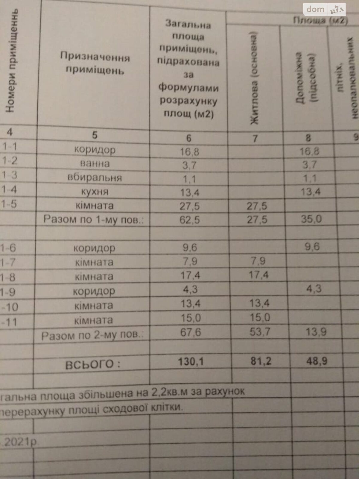 двоповерховий будинок з меблями, 130 кв. м, цегла. Продаж в Луцьку, район Центр фото 1