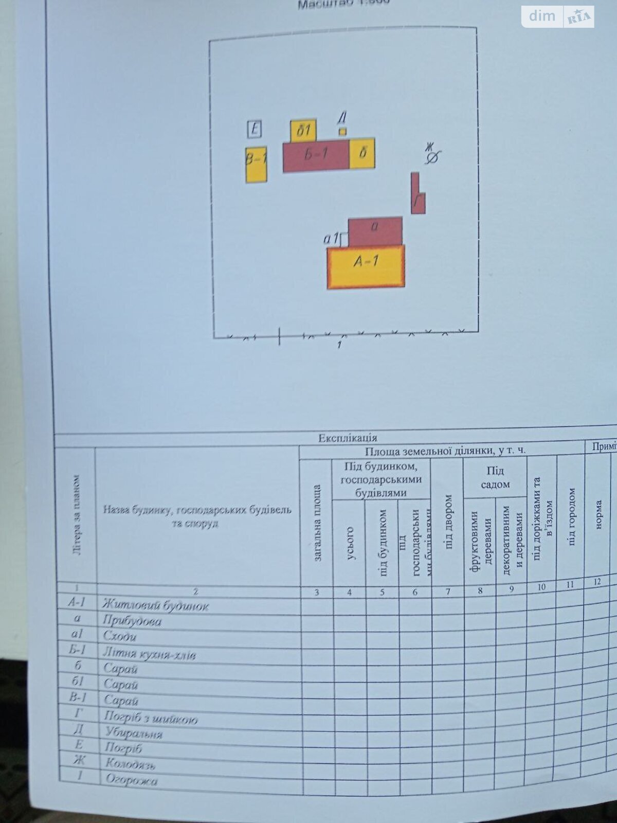 одноповерховий будинок з меблями, 81.7 кв. м, цегла. Продаж в Луцьку, район Вишків фото 1