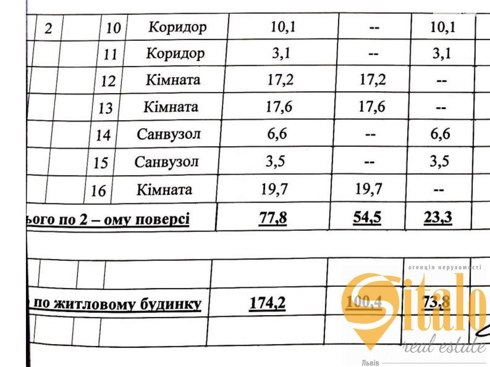 двоповерховий будинок, 174 кв. м, кирпич. Продаж у Брюховичах фото 1