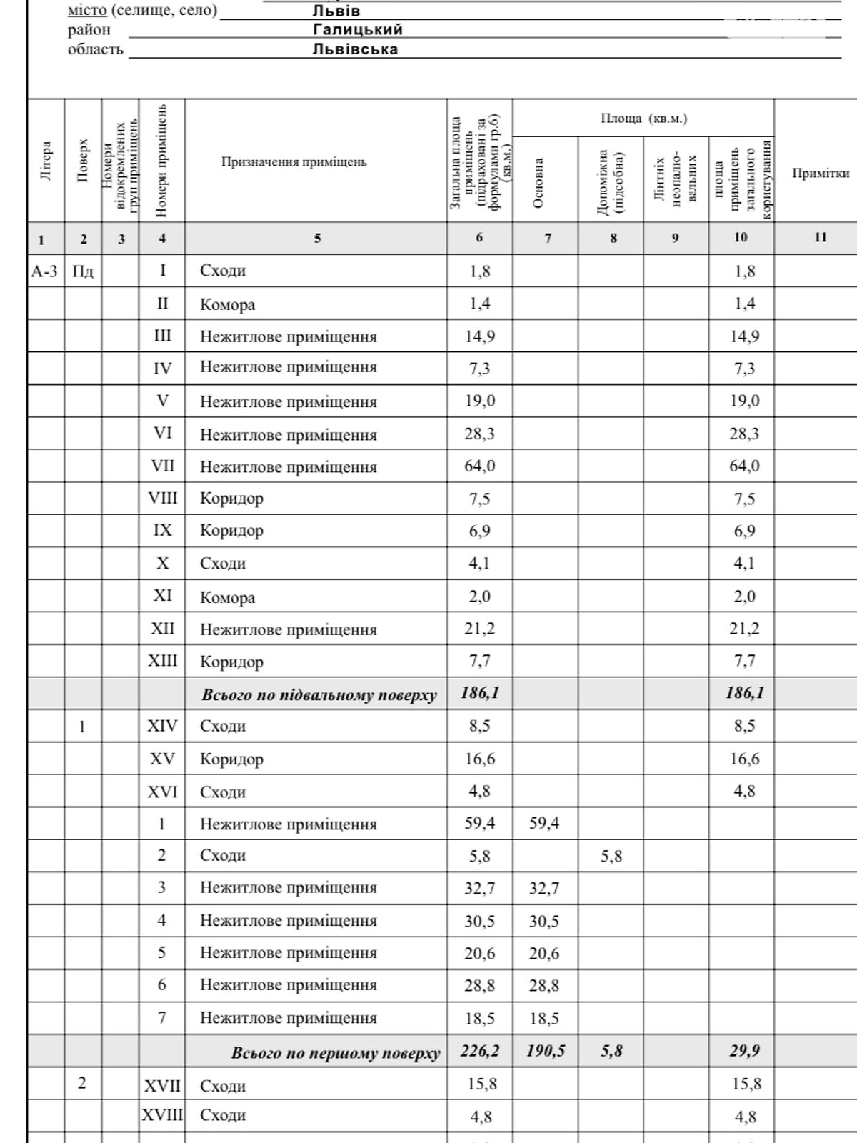 трехэтажный дом, 1083 кв. м, кирпич. Продажа в Львове район Галицкий фото 1