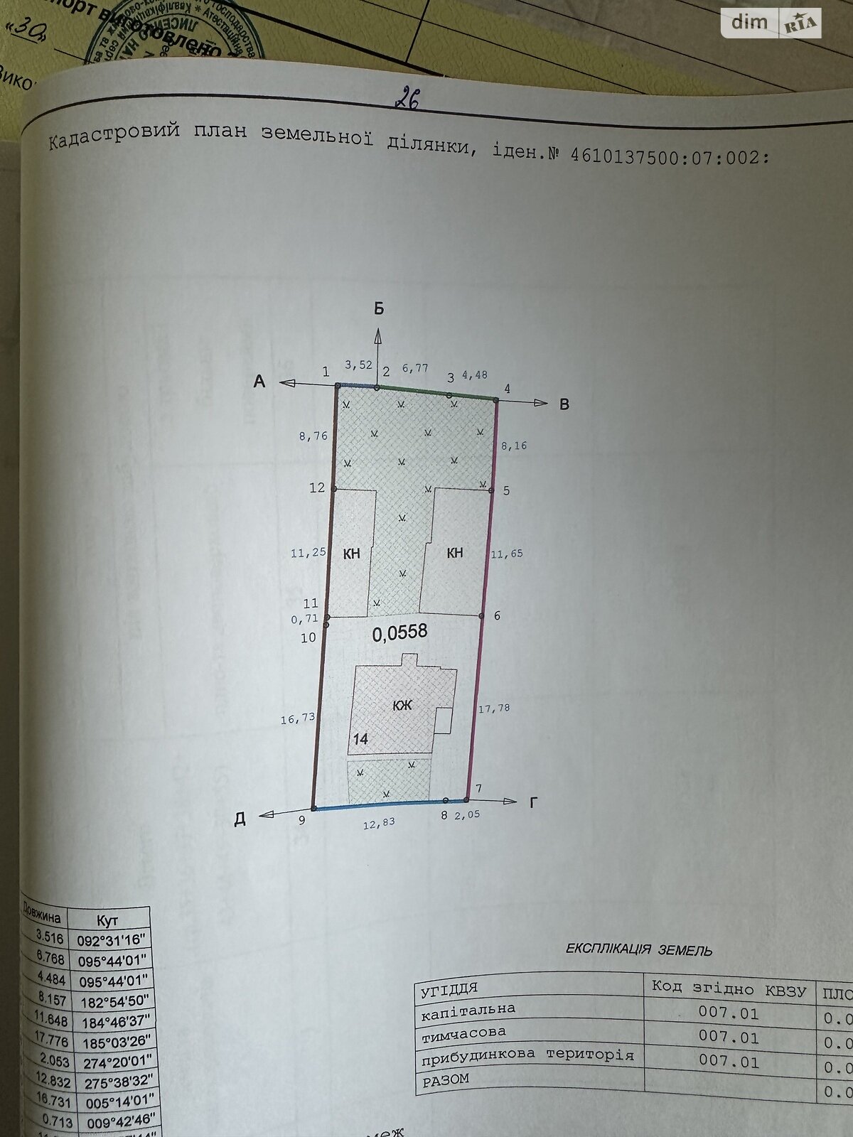 одноповерховий будинок з ремонтом, 80.6 кв. м, цегла. Продаж в Львові, район Голоско фото 1 одноповерховий будинок з ремонтом, 80.6 кв. м, цегла. Продаж в Львові, район Голоско фото 1