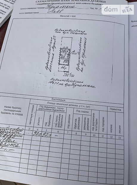 трехэтажный дом с гаражом, 220 кв. м, кирпич. Продажа в Львове район Шевченковский фото 1 трехэтажный дом с гаражом, 220 кв. м, кирпич. Продажа в Львове район Шевченковский фото 1