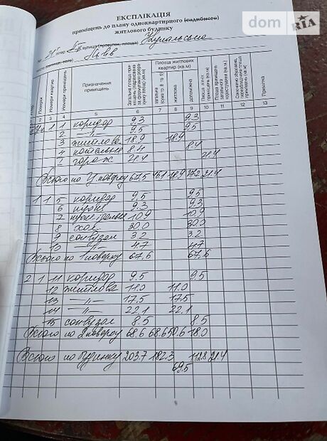 трехэтажный дом с гаражом, 220 кв. м, кирпич. Продажа в Львове район Шевченковский фото 1 трехэтажный дом с гаражом, 220 кв. м, кирпич. Продажа в Львове район Шевченковский фото 1
