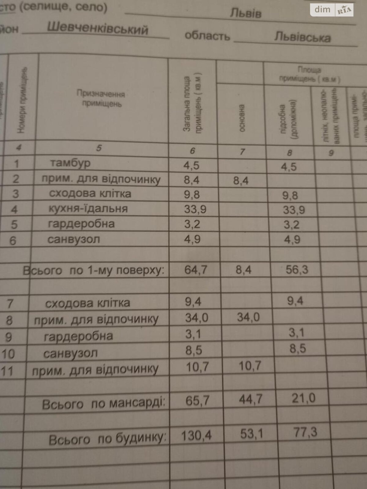 двухэтажный дом с гаражом, 130 кв. м, газобетон. Продажа в Львове район Шевченковский фото 1