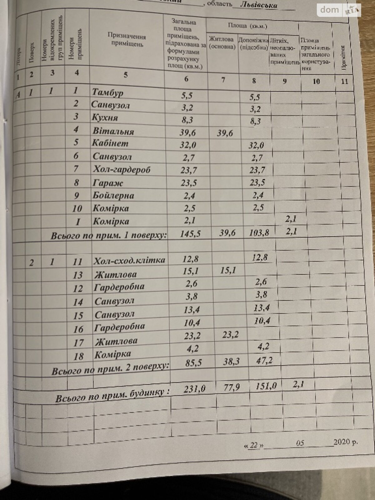 двоповерховий будинок з мансардою, 231 кв. м, монолітно-блочний. Продаж у Скнилові фото 1 двоповерховий будинок з мансардою, 231 кв. м, монолітно-блочний. Продаж у Скнилові фото 1