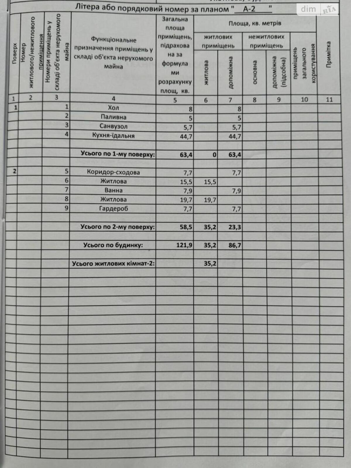 трехэтажный дом с отоплением, 180 кв. м, кирпич. Продажа в Львове фото 1