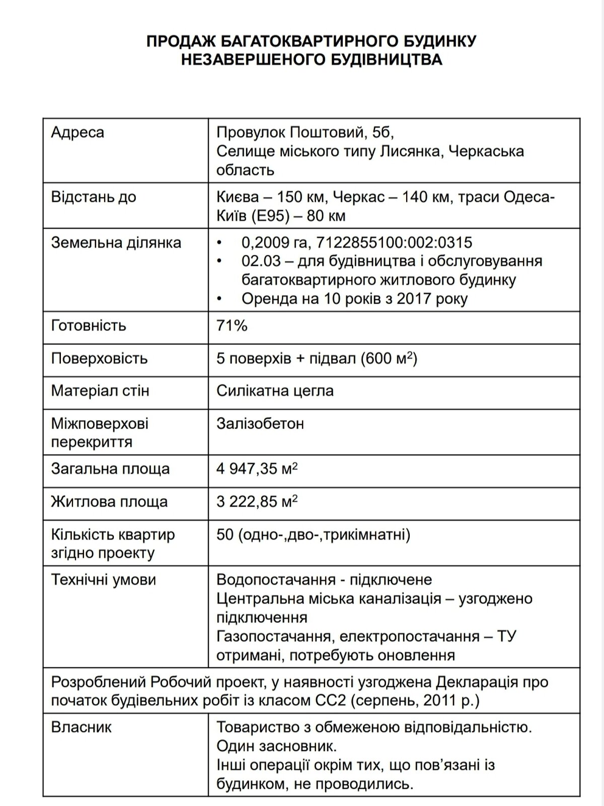 п`ятиповерховий будинок, 5000 кв. м, керамічна цегла. Продаж в Лисянці, район Лисянка фото 1 п`ятиповерховий будинок, 5000 кв. м, керамічна цегла. Продаж в Лисянці, район Лисянка фото 1