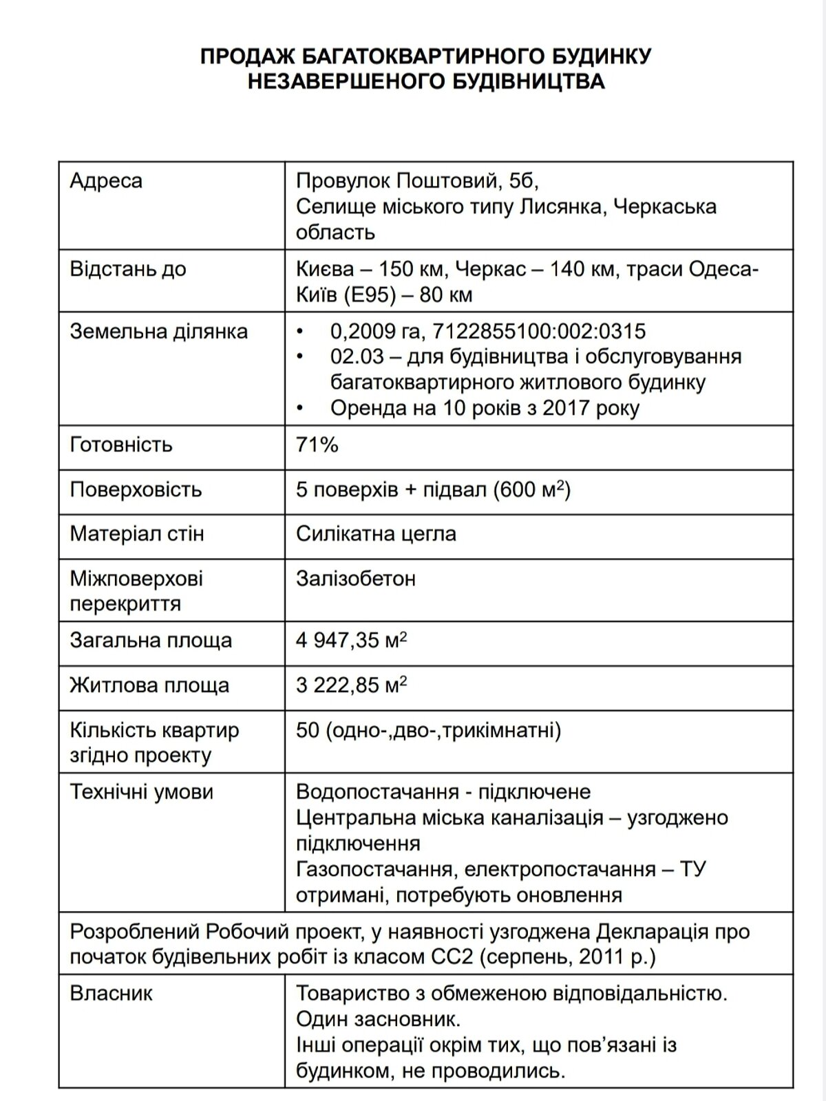 пятиэтажный дом, 5000 кв. м, керамический кирпич. Продажа в Лысянке район Лысянка фото 1