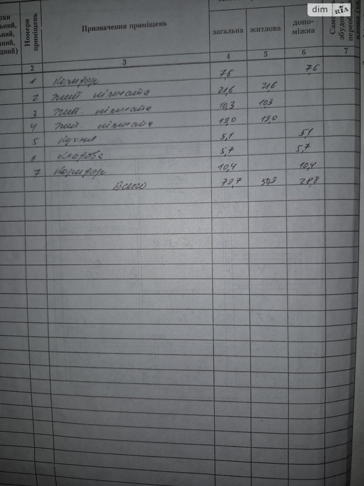 одноповерховий будинок з гаражем, 48.4 кв. м, дерево та цегла. Продаж у Гострій Могилі фото 1