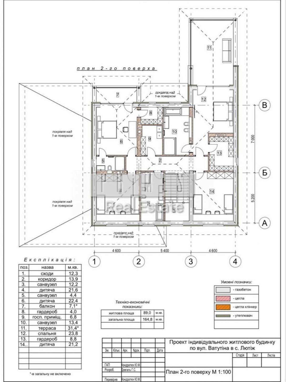 двоповерховий будинок, 351.2 кв. м, цегла. Продаж у Лютіжі фото 1 двоповерховий будинок, 351.2 кв. м, цегла. Продаж у Лютіжі фото 1