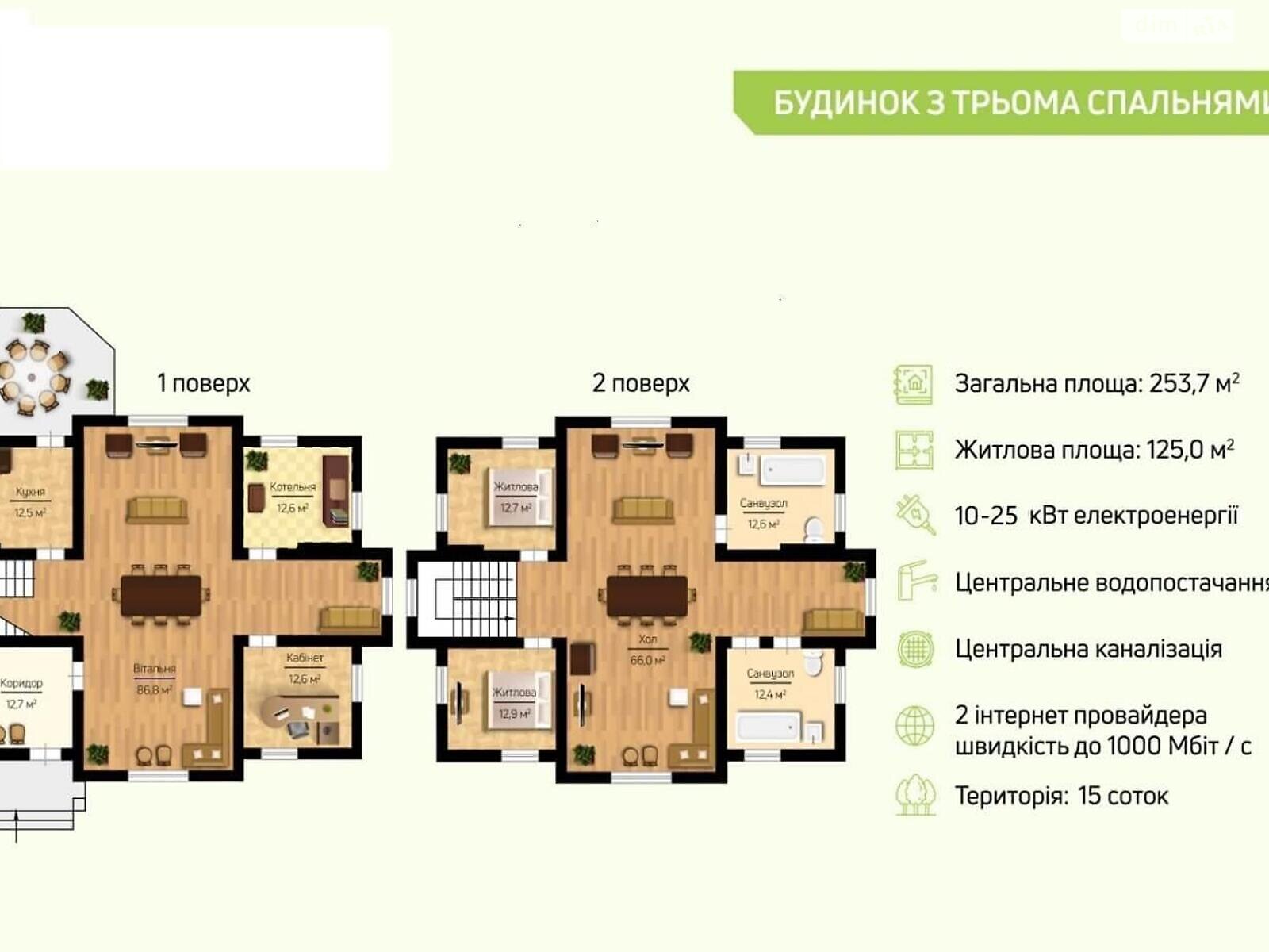 двоповерховий будинок, 253 кв. м, кирпич. Продаж в Макарові, район Березівка фото 1