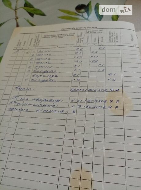 одноэтажный дом с садом, 60.8 кв. м, кирпич. Продажа в Короловке (Киевская обл.) фото 1 одноэтажный дом с садом, 60.8 кв. м, кирпич. Продажа в Короловке (Киевская обл.) фото 1
