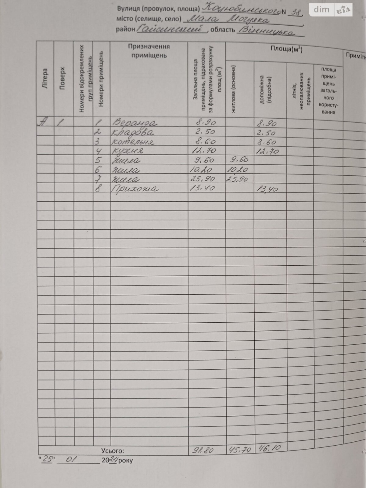 одноэтажный дом веранда, 91.8 кв. м, кирпич. Продажа в Малой Мочулке фото 1