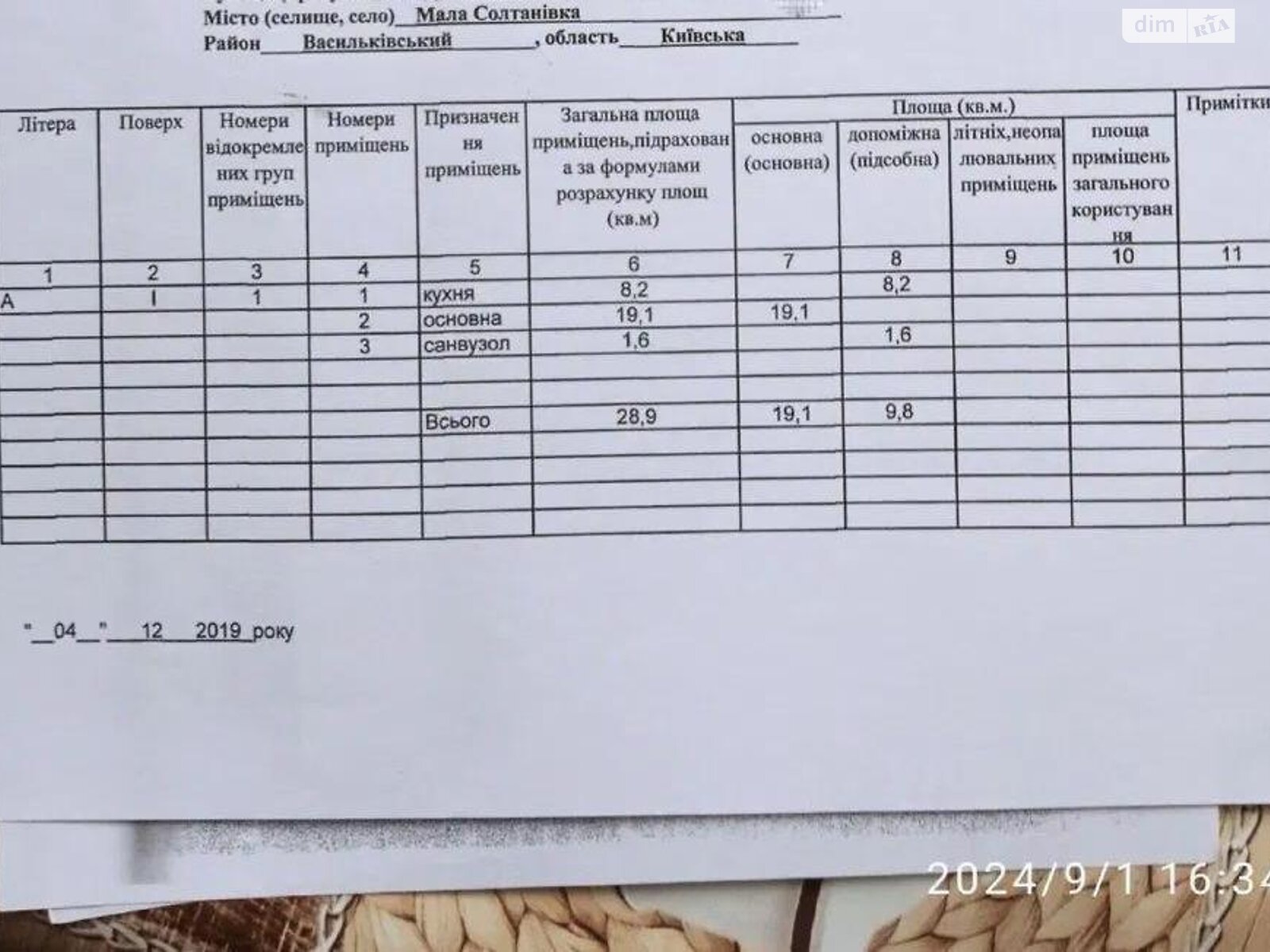 одноэтажный дом, 28.9 кв. м, шлакоблок. Продажа в Малой Солтановке фото 1