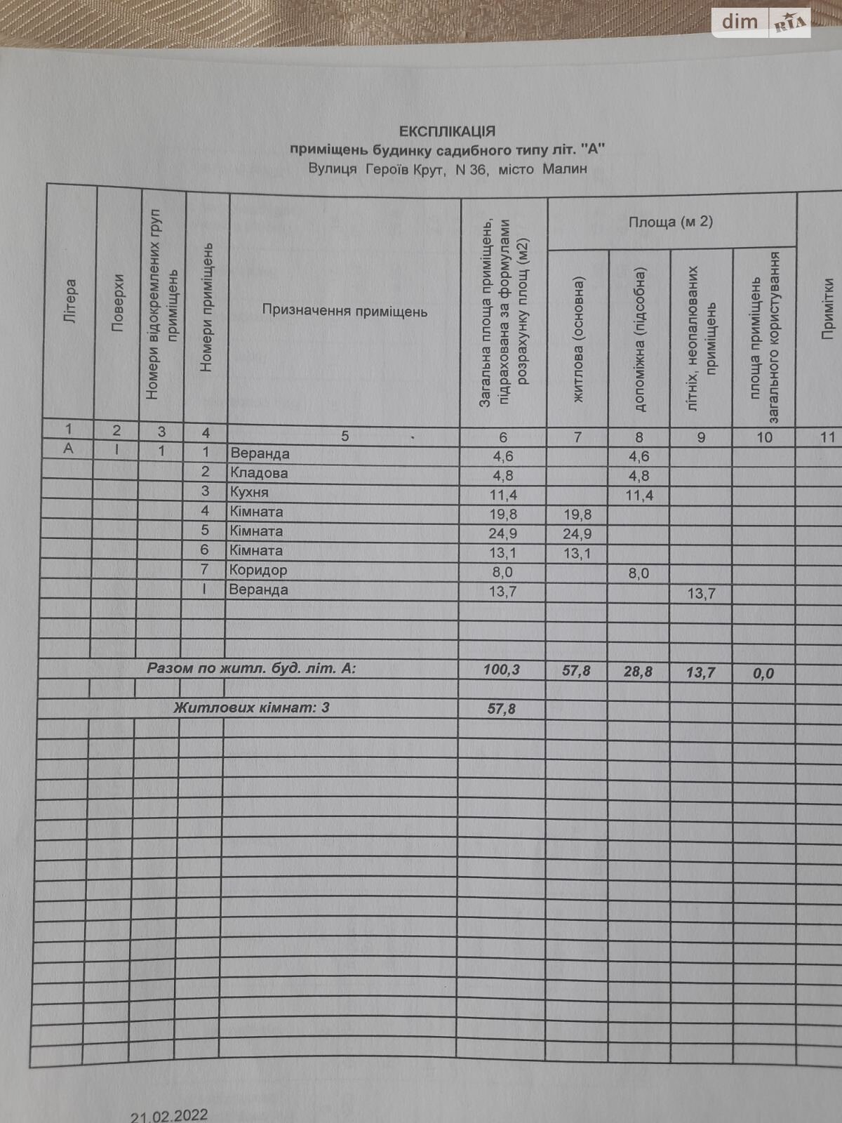 одноэтажный дом, 100 кв. м, кирпич. Продажа в Малине фото 1