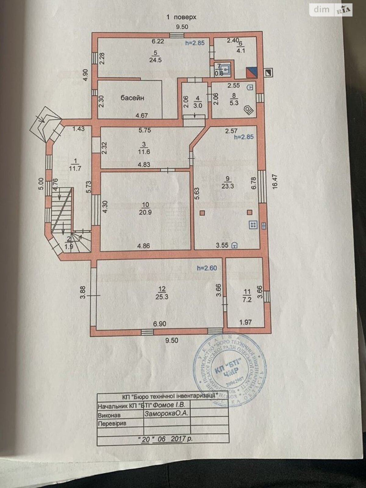 двоповерховий будинок з гаражем, 300 кв. м, цегла. Продаж у Малодолинському фото 1