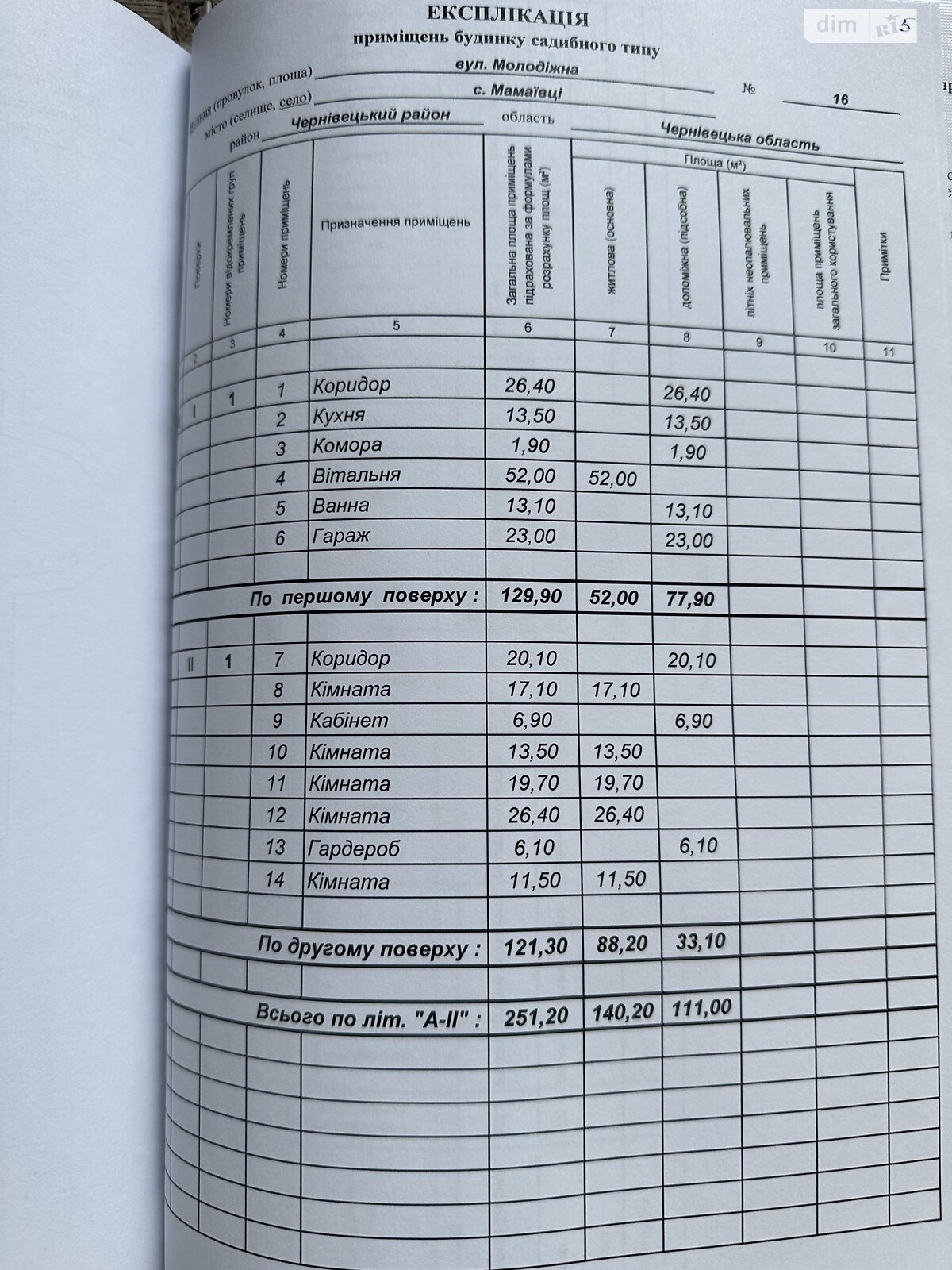 двоповерховий будинок, 251 кв. м, цегла. Продаж в Мамаївцах фото 1