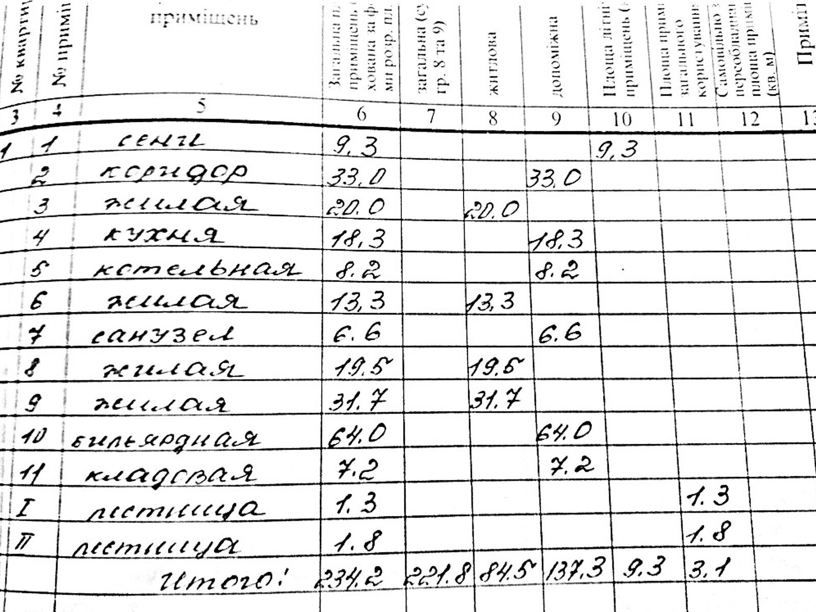 одноэтажный дом с гаражом, 234.2 кв. м, шлакоблок. Продажа в Мариуполе район Приморський фото 1