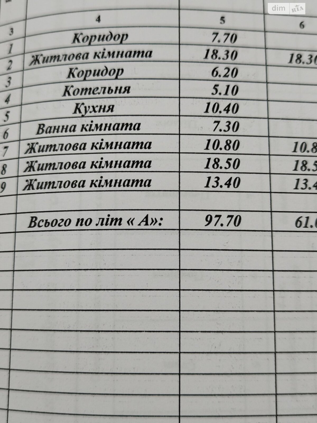 одноэтажный дом, 97.7 кв. м, кирпич. Продажа в Маршинцы фото 1