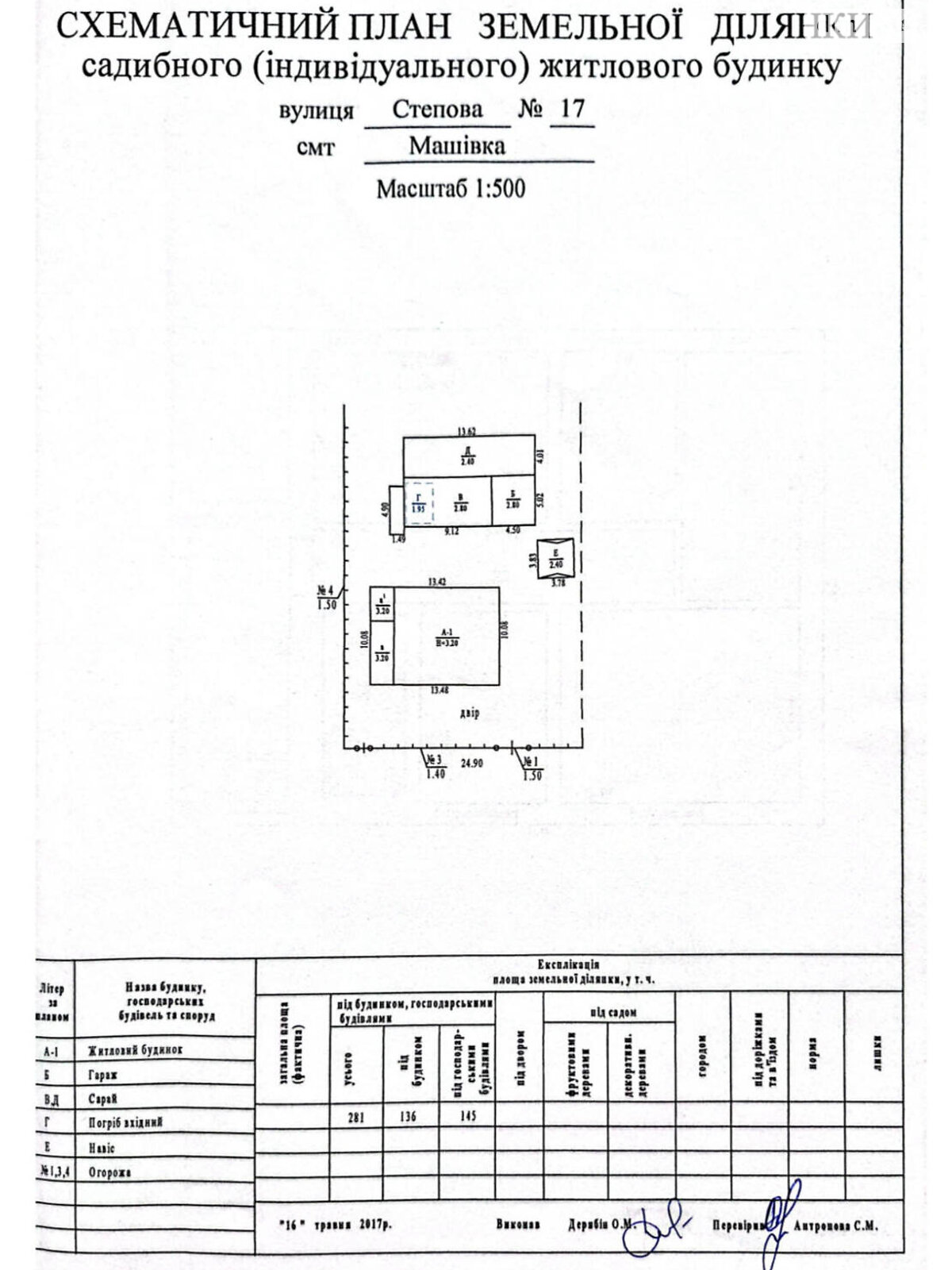 одноповерховий будинок з ремонтом, 96 кв. м, цегла. Продаж у Машівці фото 1 одноповерховий будинок з ремонтом, 96 кв. м, цегла. Продаж у Машівці фото 1