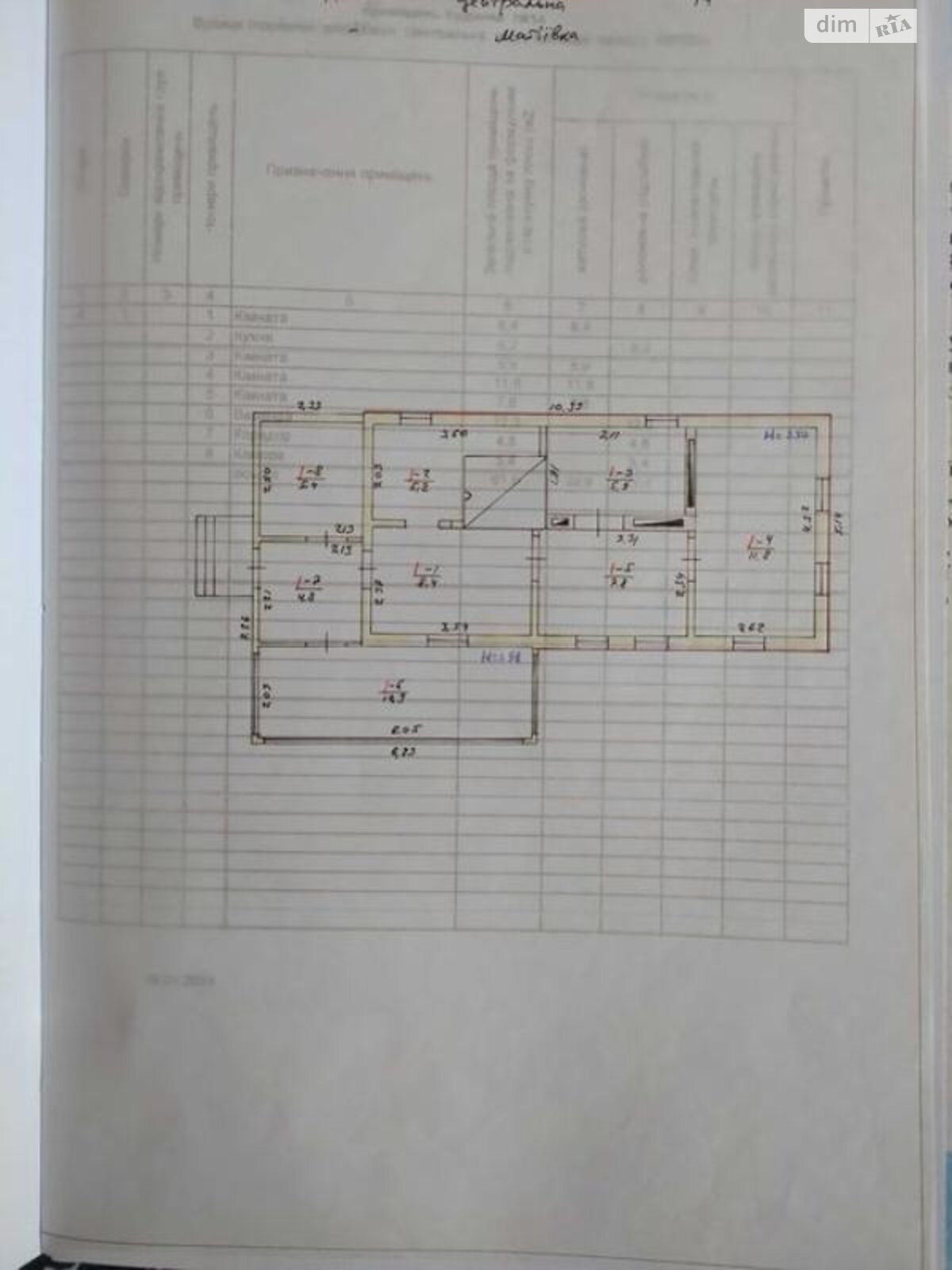 одноэтажный дом, 61.6 кв. м, кирпич. Продажа в Матеевке фото 1