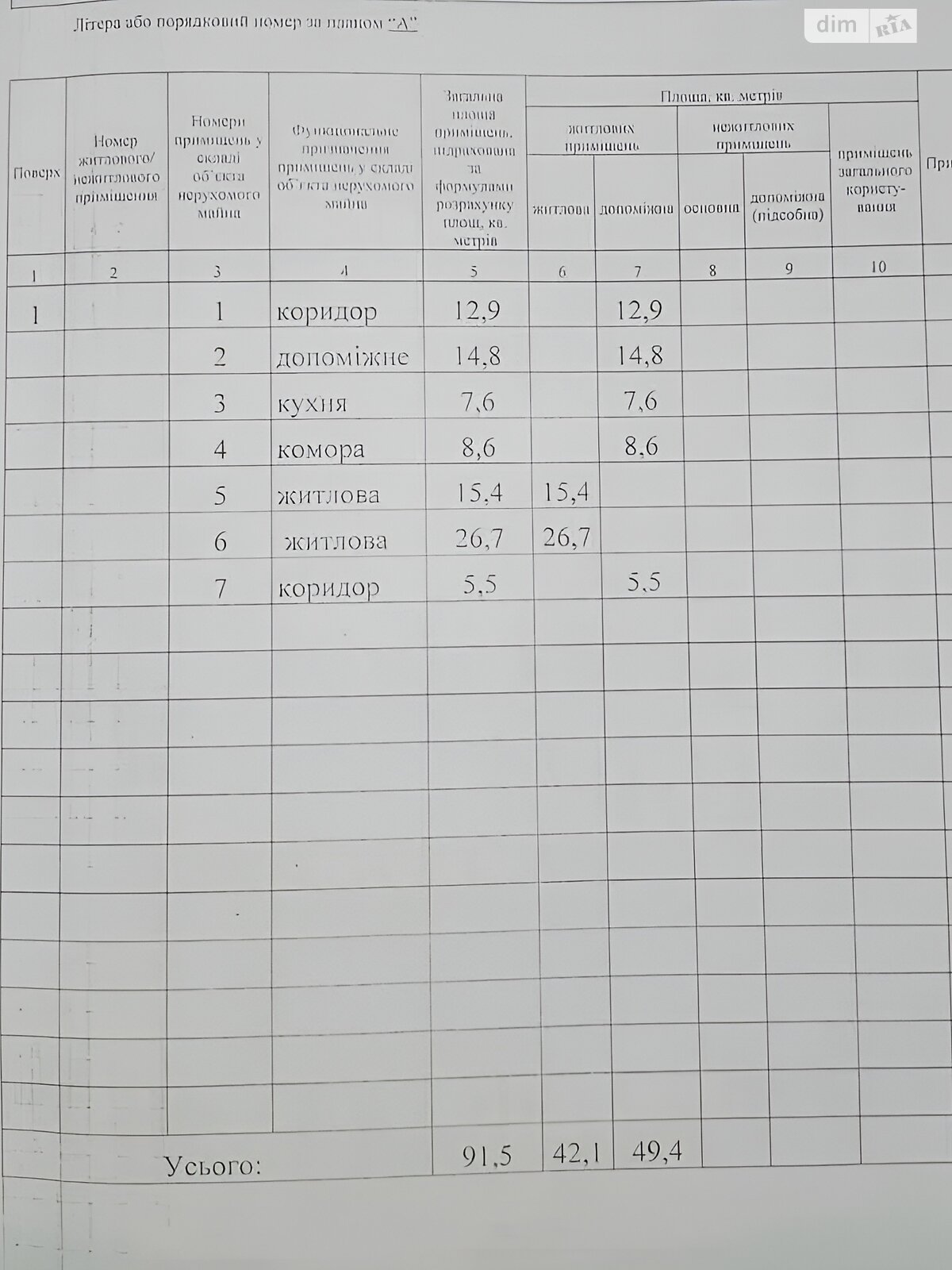 одноповерховий будинок з верандою, 91.5 кв. м, дерево та цегла. Продаж у Мазінки фото 1 одноповерховий будинок з верандою, 91.5 кв. м, дерево та цегла. Продаж у Мазінки фото 1