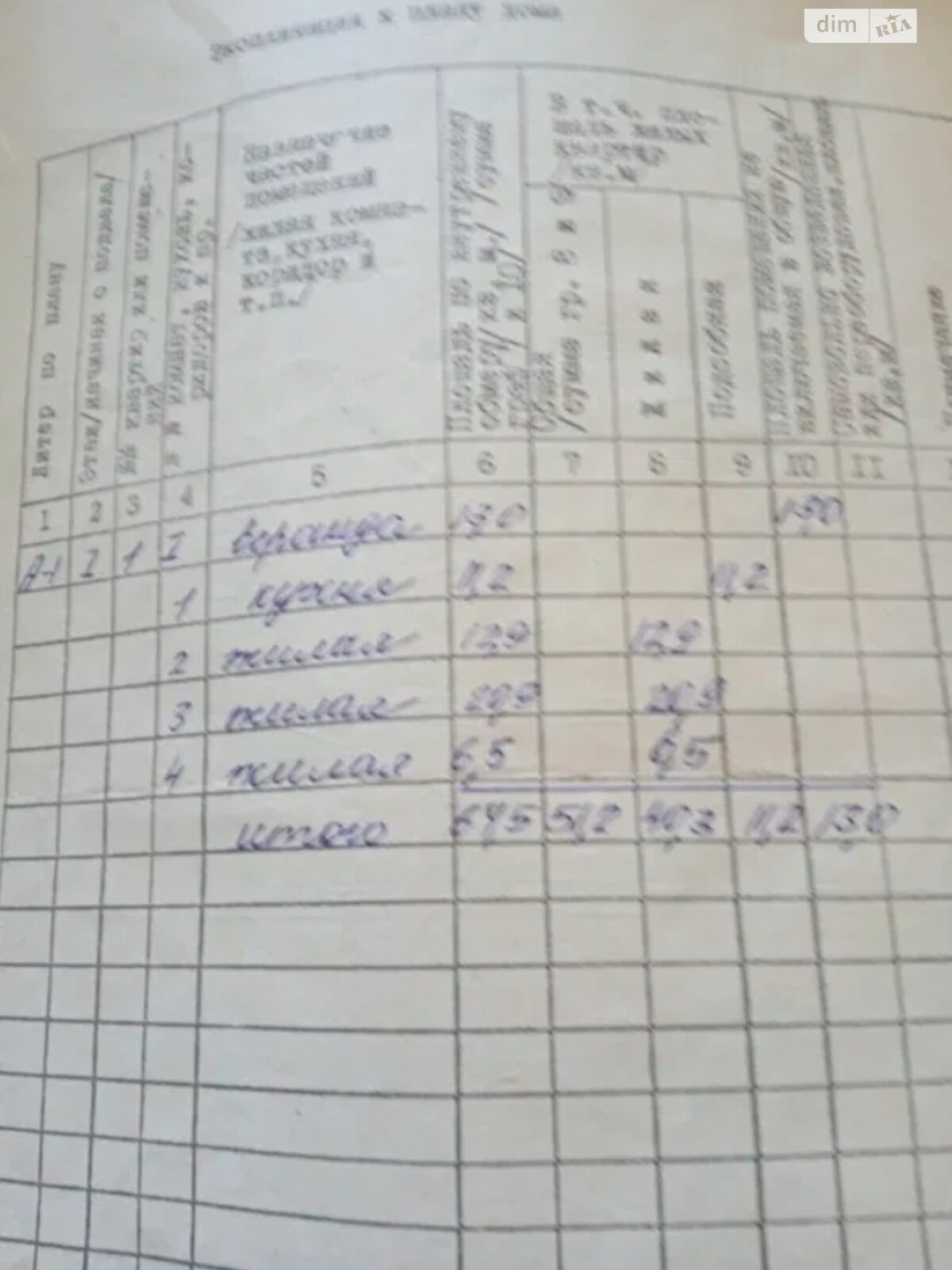 одноповерховий будинок з гаражем, 60 кв. м, цегла. Продаж у Мельниках фото 1 одноповерховий будинок з гаражем, 60 кв. м, цегла. Продаж у Мельниках фото 1