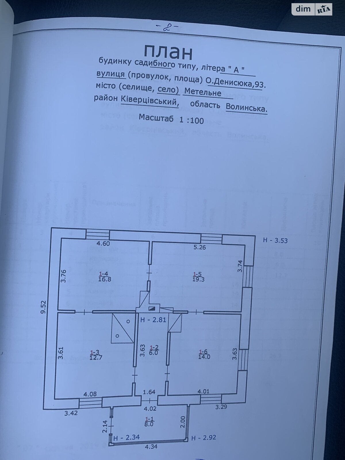 одноэтажный дом, 76 кв. м, кирпич. Продажа в Метельном фото 1