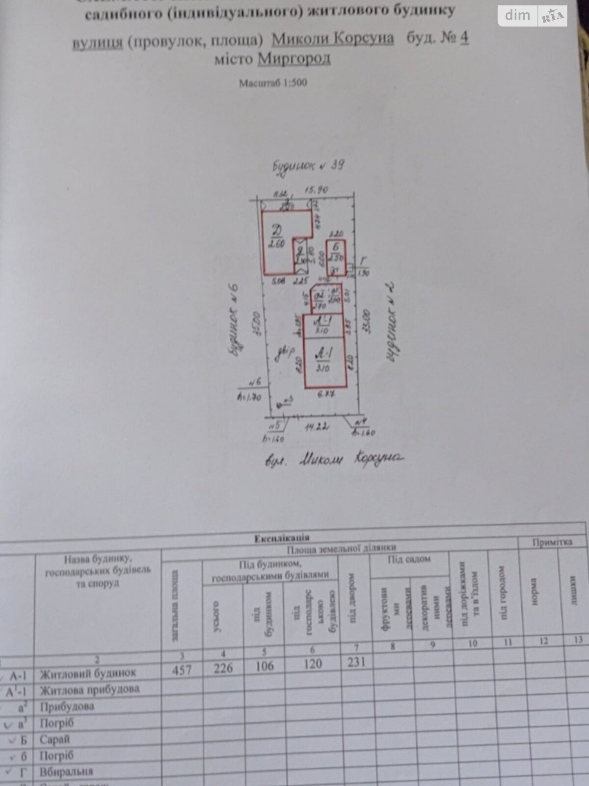 одноэтажный дом с гаражом, 75 кв. м, кирпич саманный. Продажа в Миргороде район Миргород фото 1 одноэтажный дом с гаражом, 75 кв. м, кирпич саманный. Продажа в Миргороде район Миргород фото 1