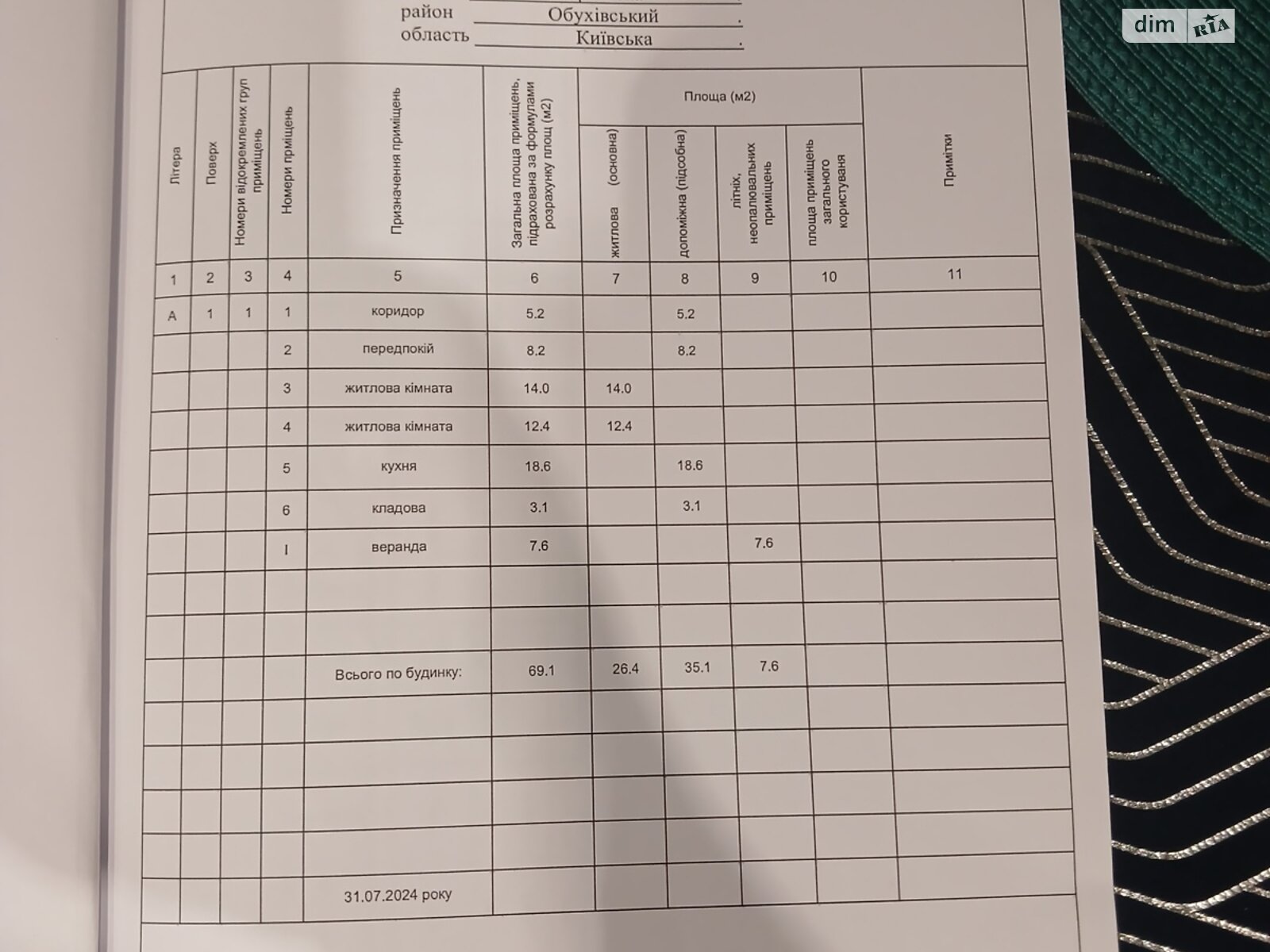 одноэтажный дом, 70 кв. м, кирпич. Продажа в Мироновке район Мироновка фото 1