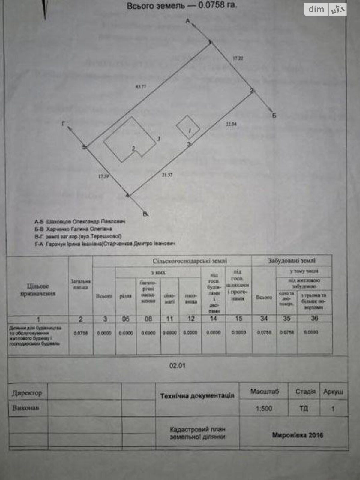 одноэтажный дом беседка, 63 кв. м, кирпич. Продажа в Мироновке район Мироновка фото 1