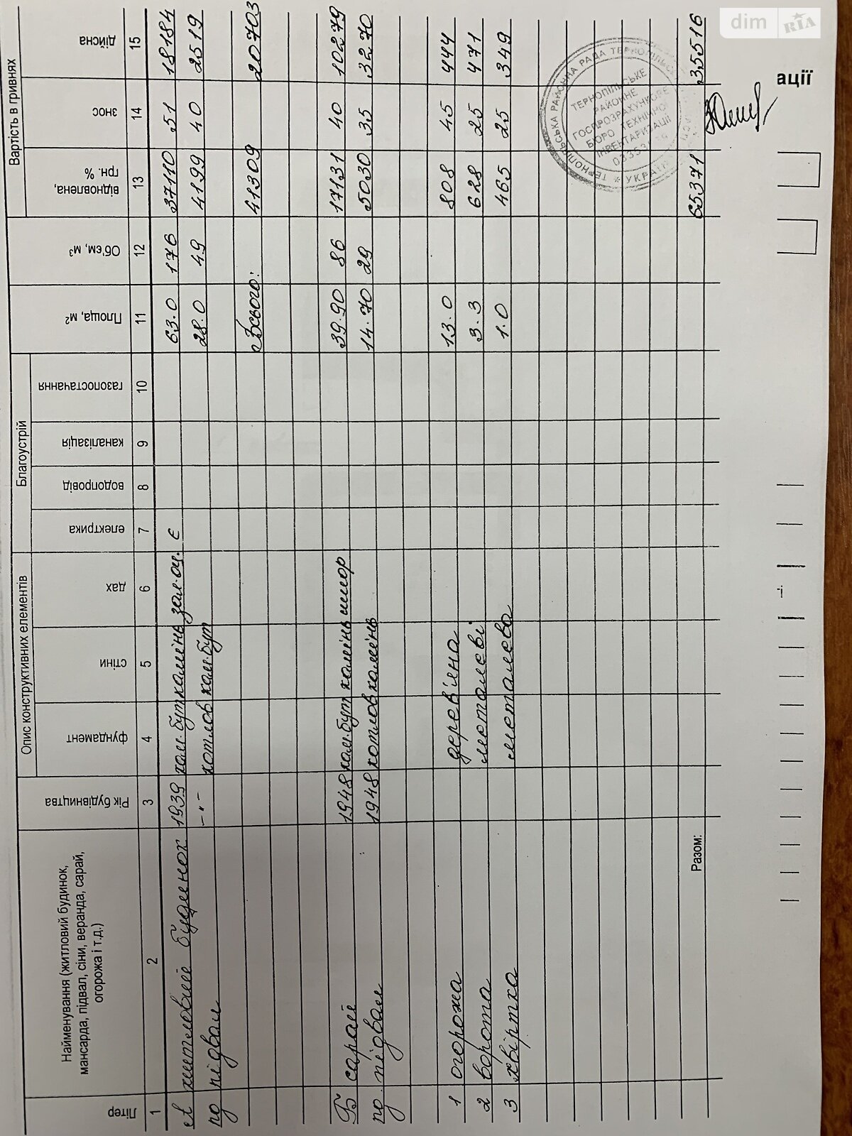 одноповерховий будинок, 58.5 кв. м, бутовий камінь. Продаж у Мишковичах фото 1 одноповерховий будинок, 58.5 кв. м, бутовий камінь. Продаж у Мишковичах фото 1