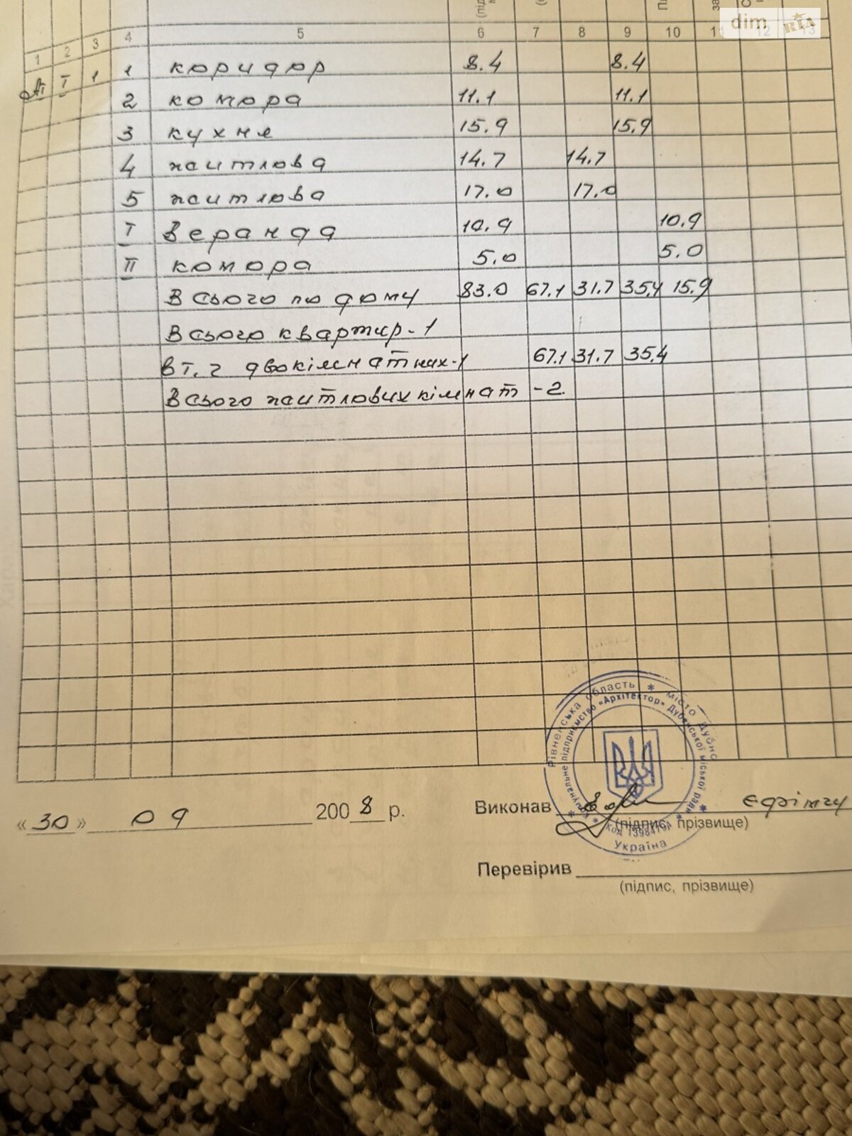 одноповерховий будинок, 85 кв. м, цегла. Продаж у МолодавомуТретьому фото 1 одноповерховий будинок, 85 кв. м, цегла. Продаж у МолодавомуТретьому фото 1