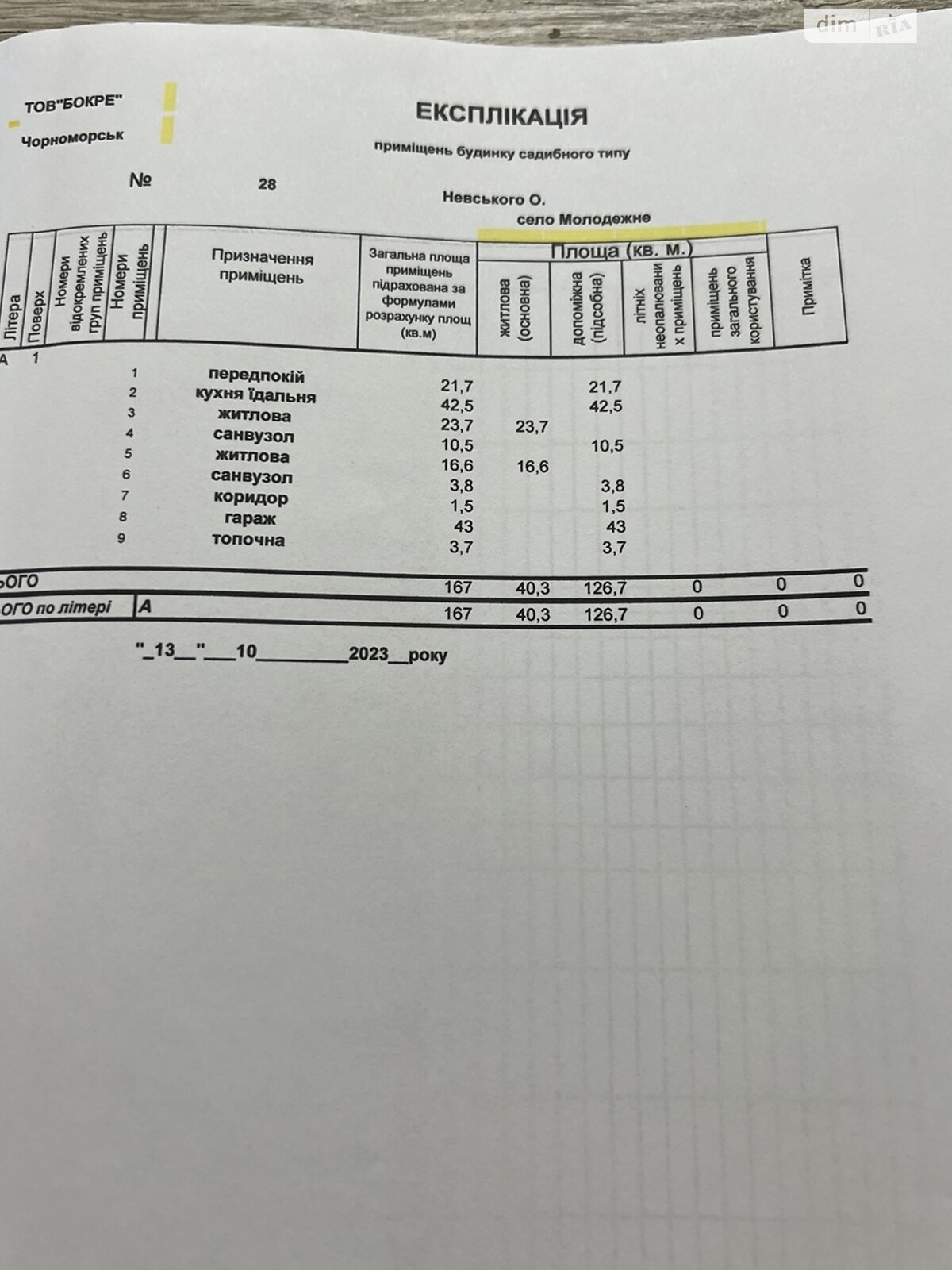 одноэтажный дом, 167 кв. м, газобетон. Продажа в Молодежном фото 1