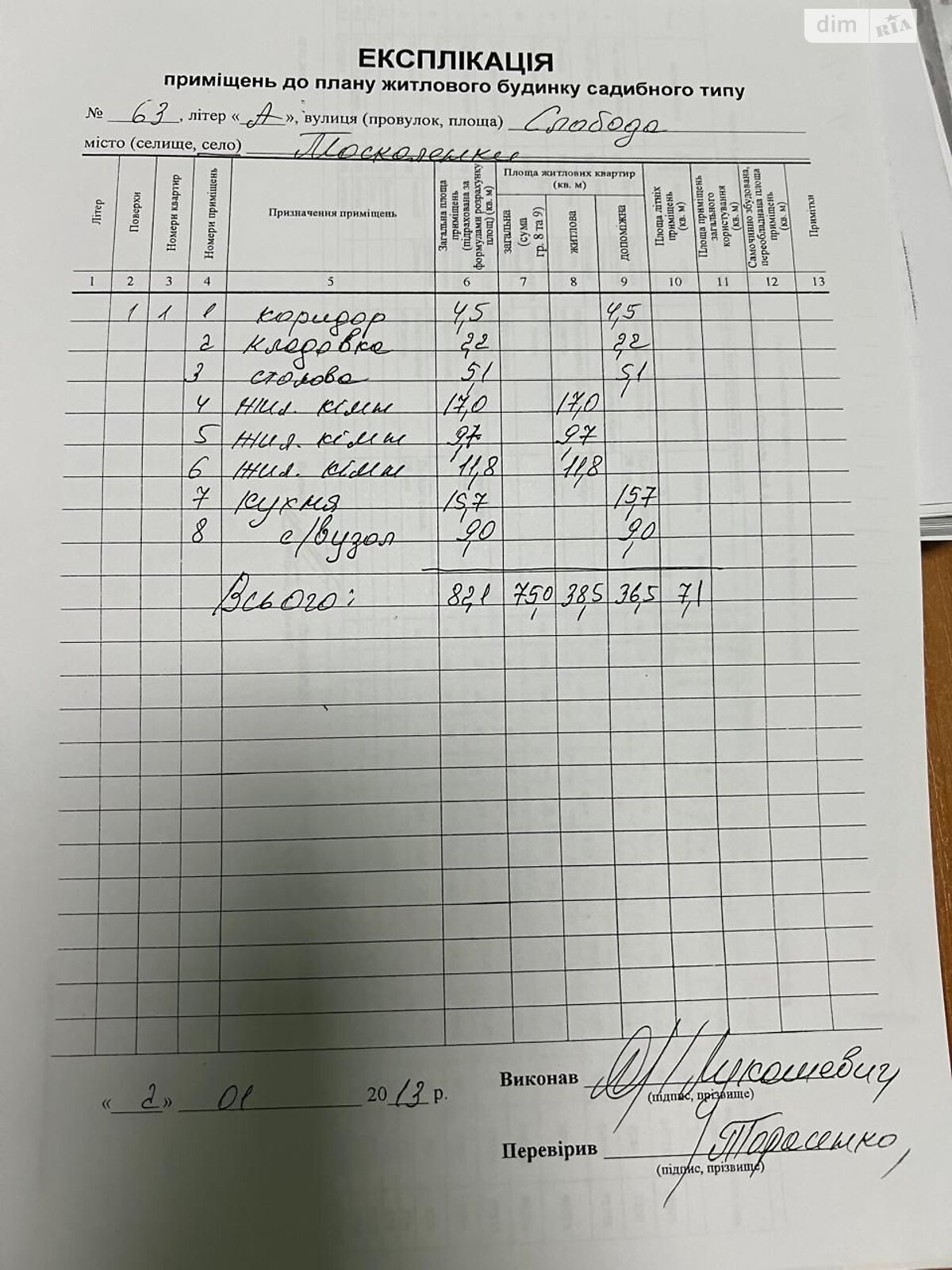 одноповерховий будинок з опаленням, 82.1 кв. м, зруб. Продаж у Москаленках фото 1 одноповерховий будинок з опаленням, 82.1 кв. м, зруб. Продаж у Москаленках фото 1