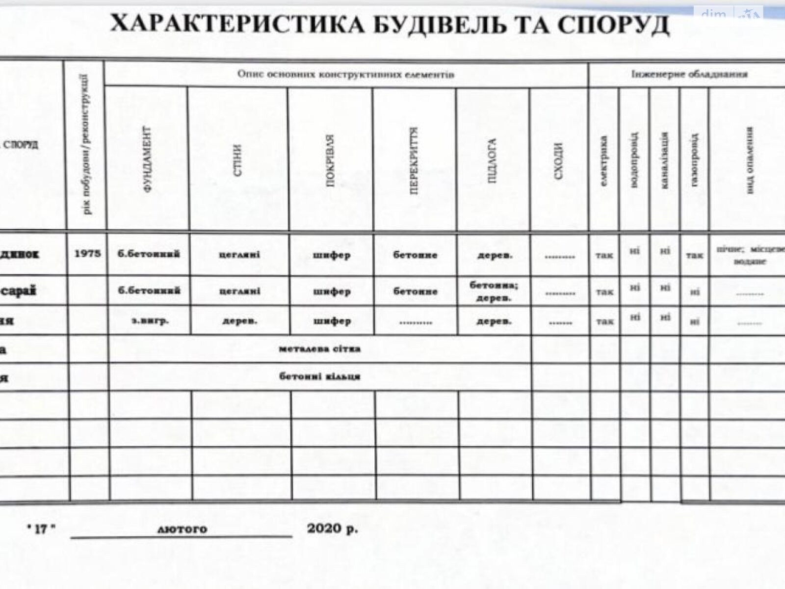 одноповерховий будинок з верандою, 83.7 кв. м, цегла. Продаж у Мшані фото 1