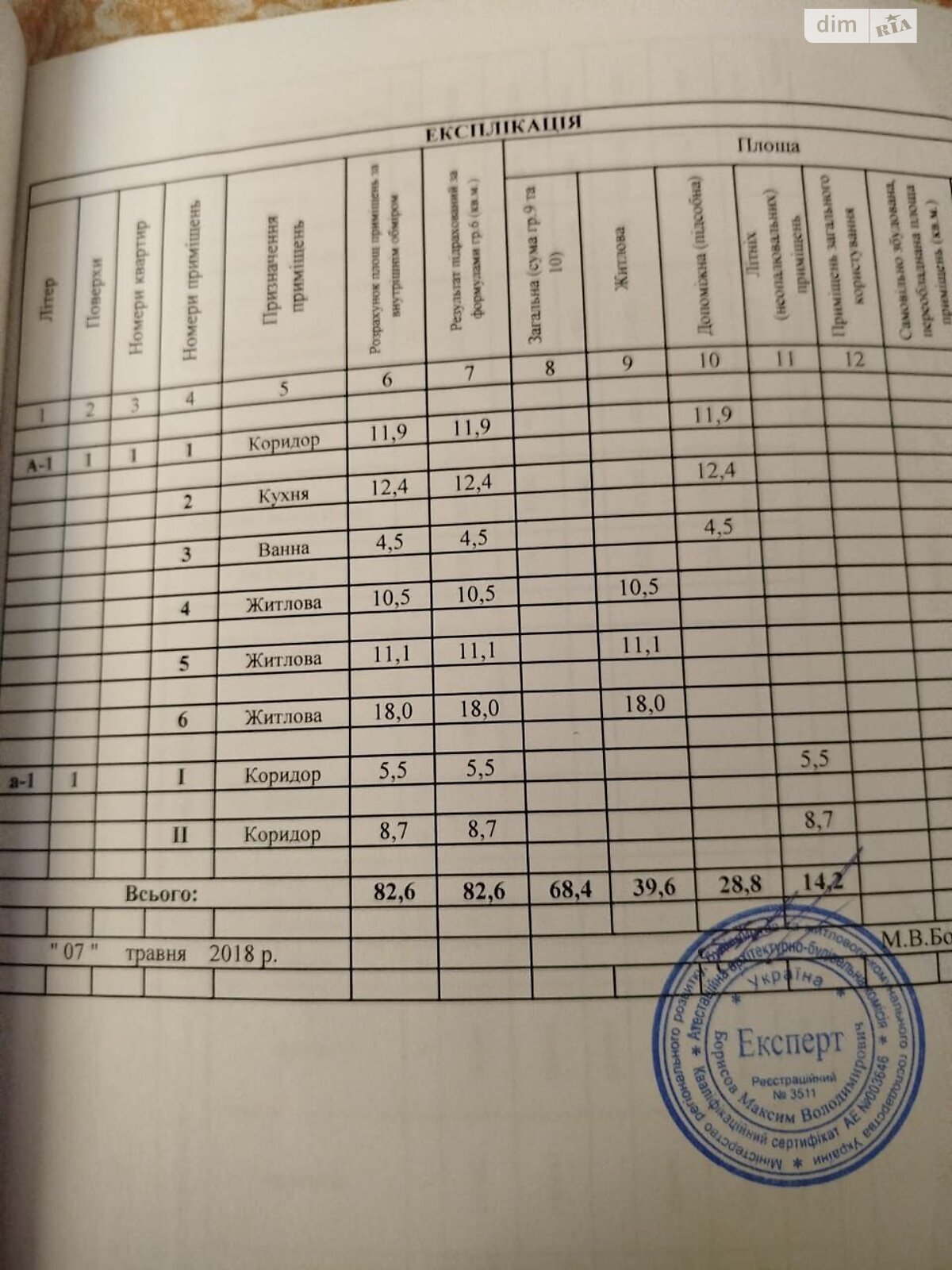 одноэтажный дом веранда, 82.6 кв. м, кирпич. Продажа в Мшанце фото 1