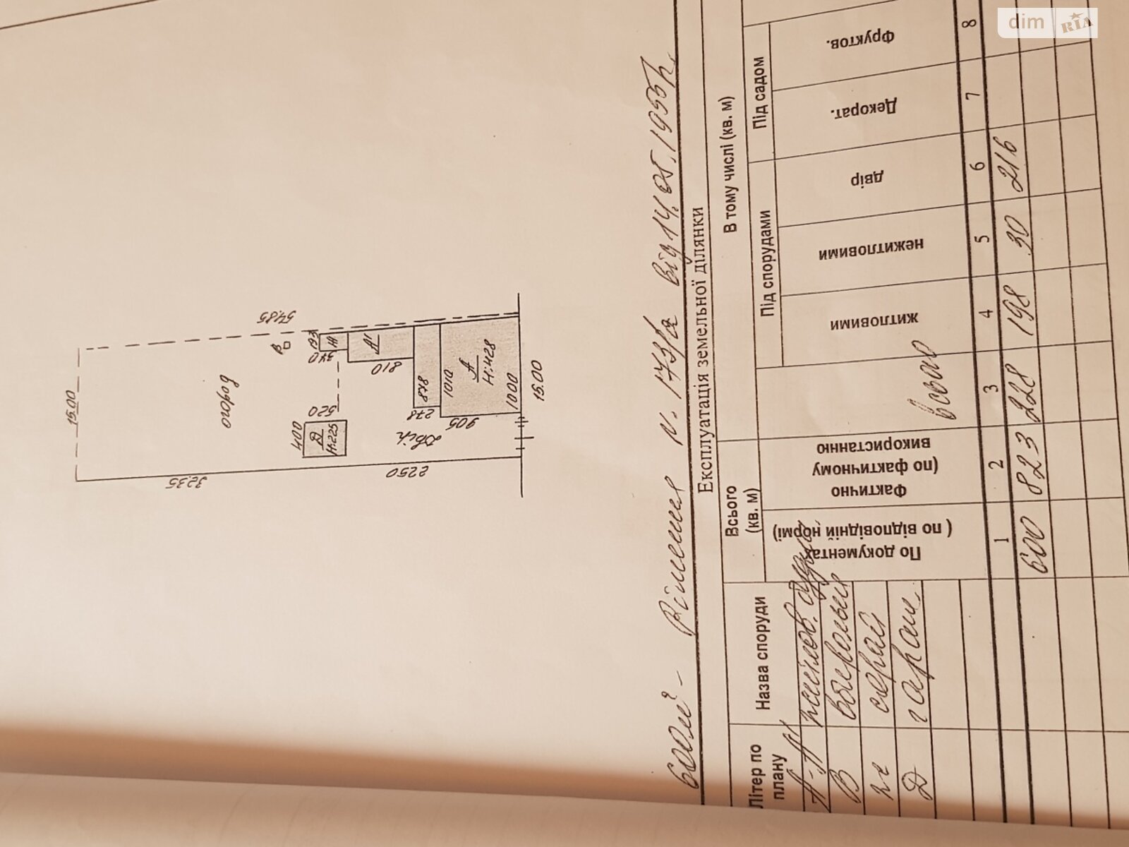 одноповерховий будинок, 108.3 кв. м, кирпич. Продаж в Мукачеві, район Мукачево фото 1